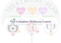 Treatment Planning | The Columbus Wellness Center