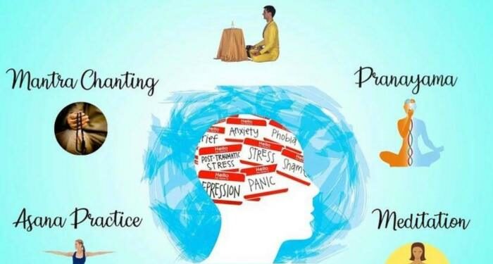 PPT - The Art Of Mindfulness: Practices For Inner Peace And Mental ...