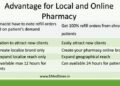 Local pharmacy vs. online pharmacy | PPT